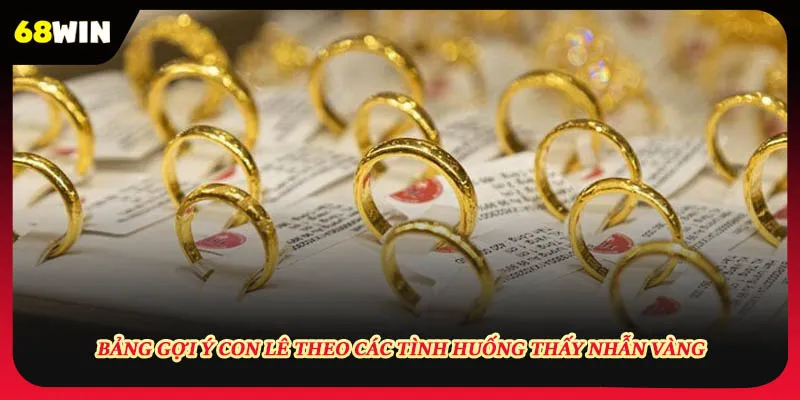 Nằm mơ thấy nhẫn vàng đánh số gì thắng lớn