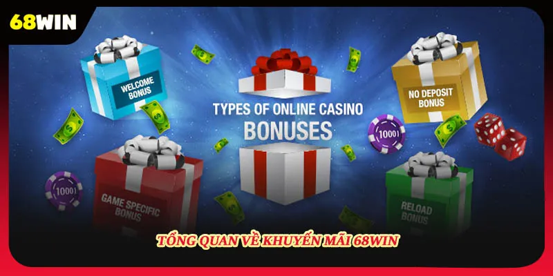 Những khuyến mãi tại nhà cái 68win